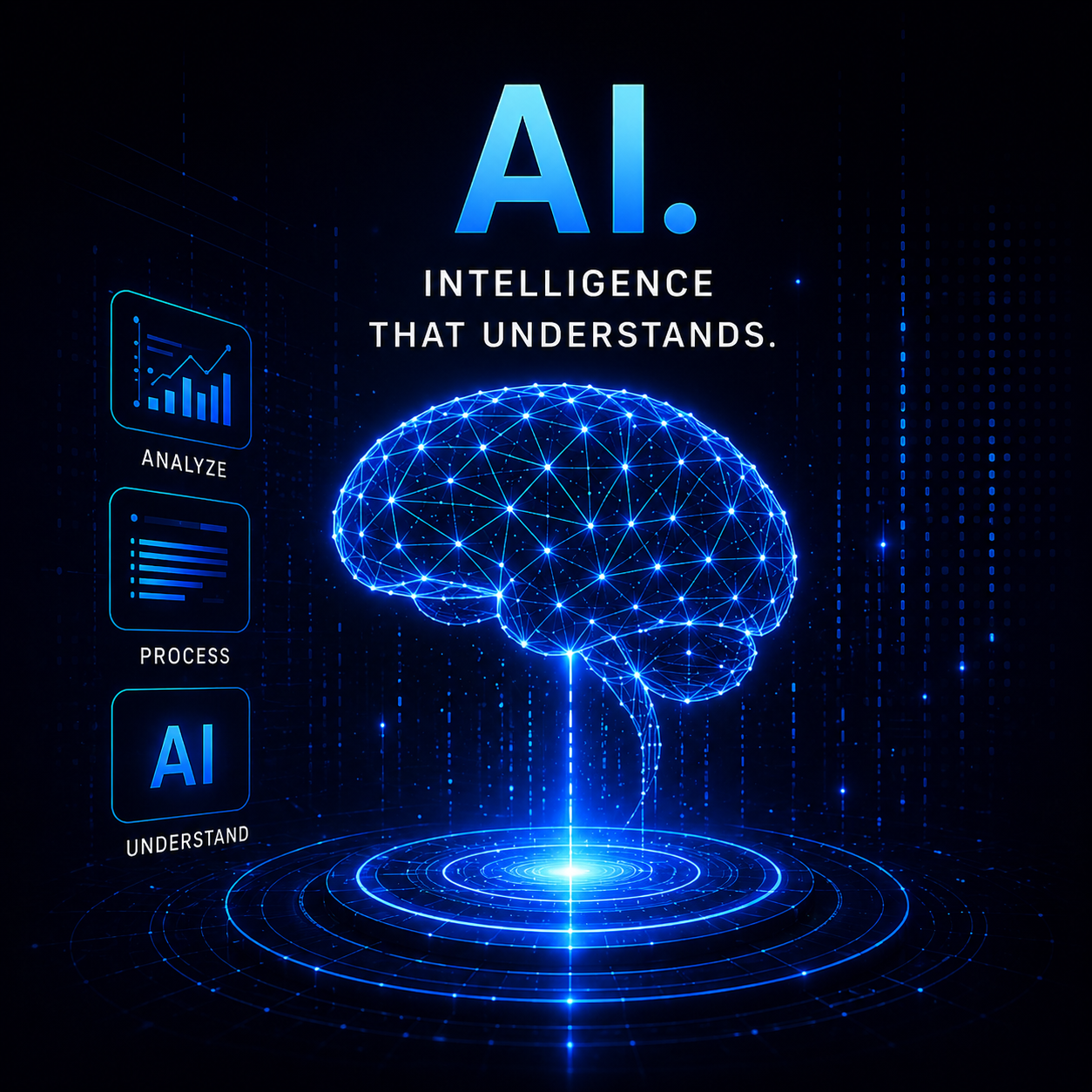 Intelligence platform visualization with analyze, process, and understand controls